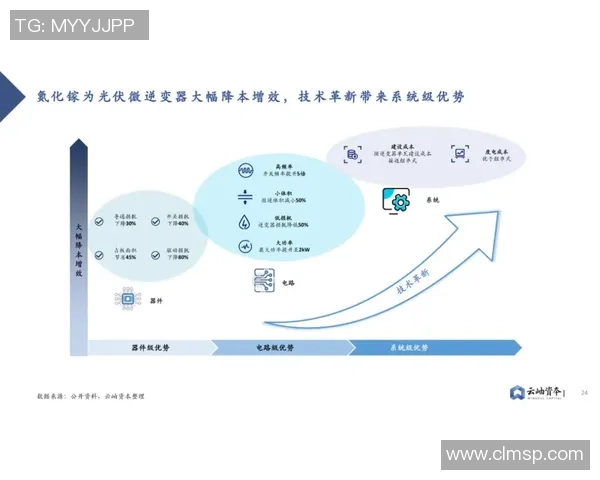 网球运动的技战术演变与未来发展趋势分析